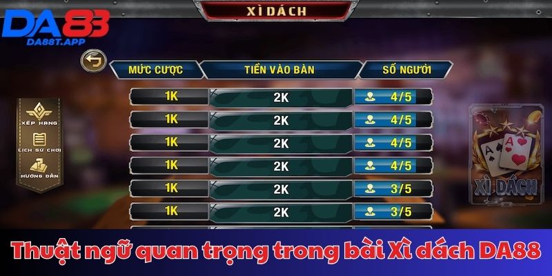 Những thuật ngữ trong game xì dách tại DA88