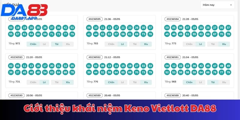 Thông tin cần biết Keno DA88
