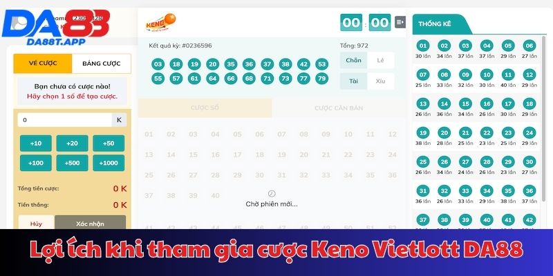 Ưu điểm của Keno Vietlott tại DA88