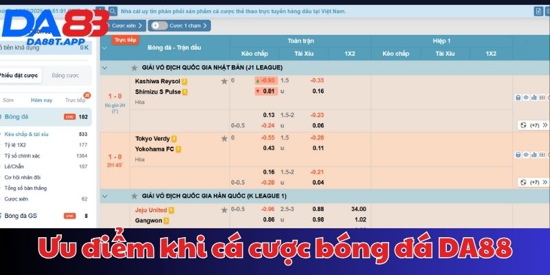 Cá cược bóng đá tại DA88 có những ưu điểm gì?