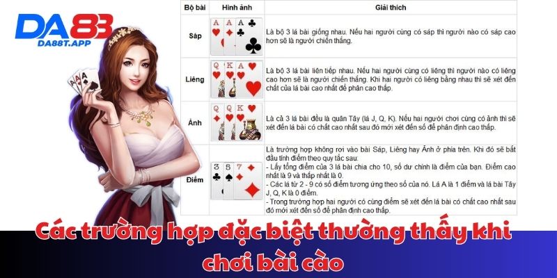 Năm trường hợp hand bài thường gặp trong bài cào DA88