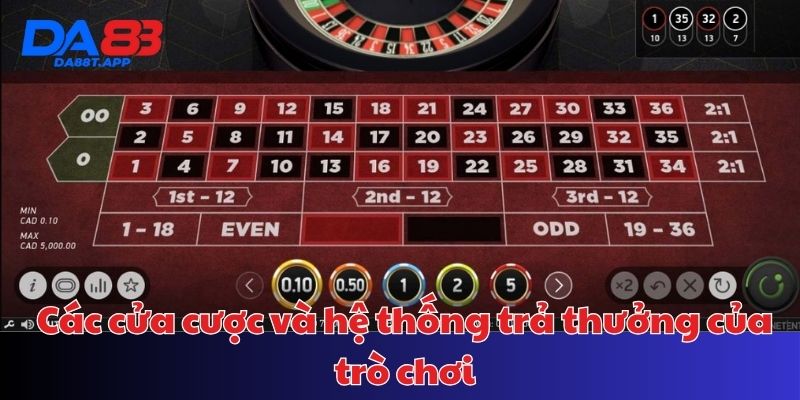 Chi tiết hệ thống trả thưởng Roulette tại hệ thống