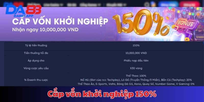 Tặng 150% vốn khởi nghiệp cho hội viên DA88
