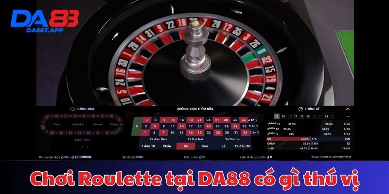 Chơi game cò quay tại DA88 nhận ngàn ưu đãi hấp dẫn, tính năng thú vị