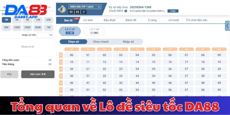 Tổng quan về Lô đề siêu tốc DA88